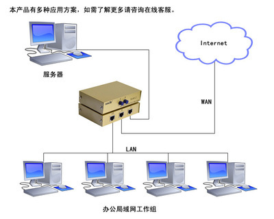 高效稳定的二路网络切换器 丰杰RJ45-2手动切换方案解析
